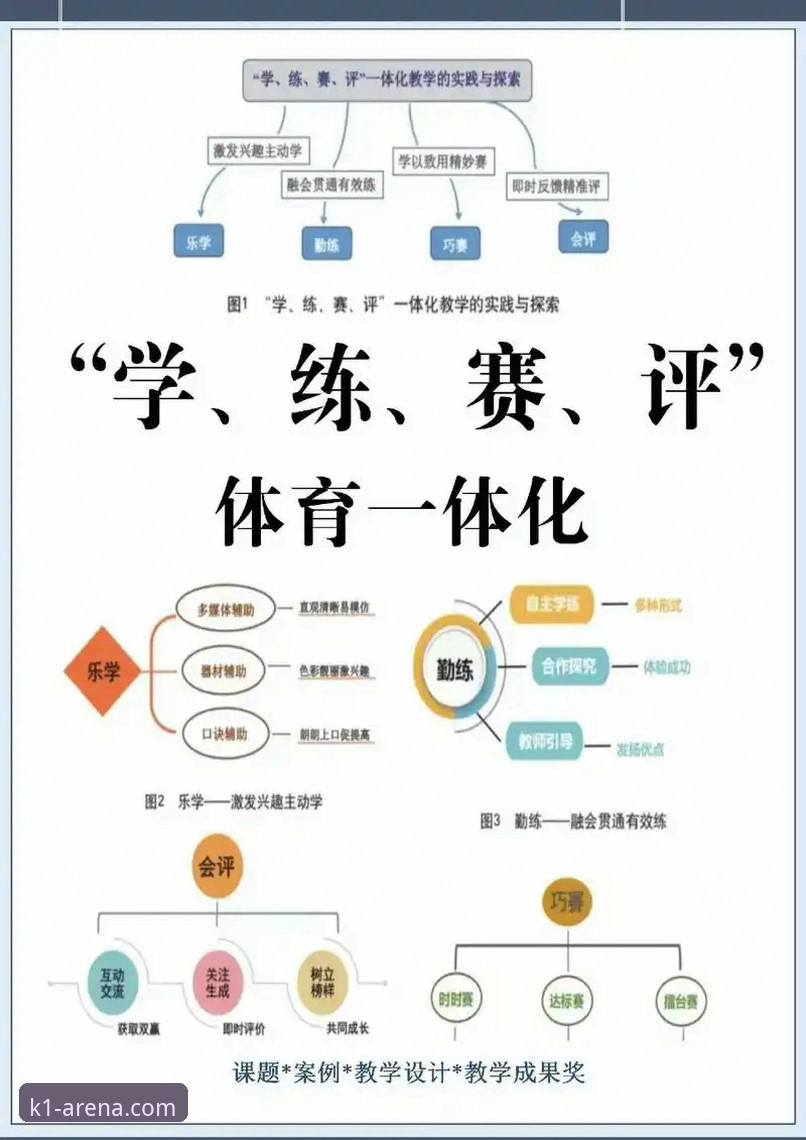 K1体育平台体育数据功能深度使用教程：从入门到精通