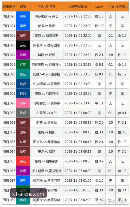 K1体育安卓版下载最新动态：2025年体育竞猜软件选择趋势分析
